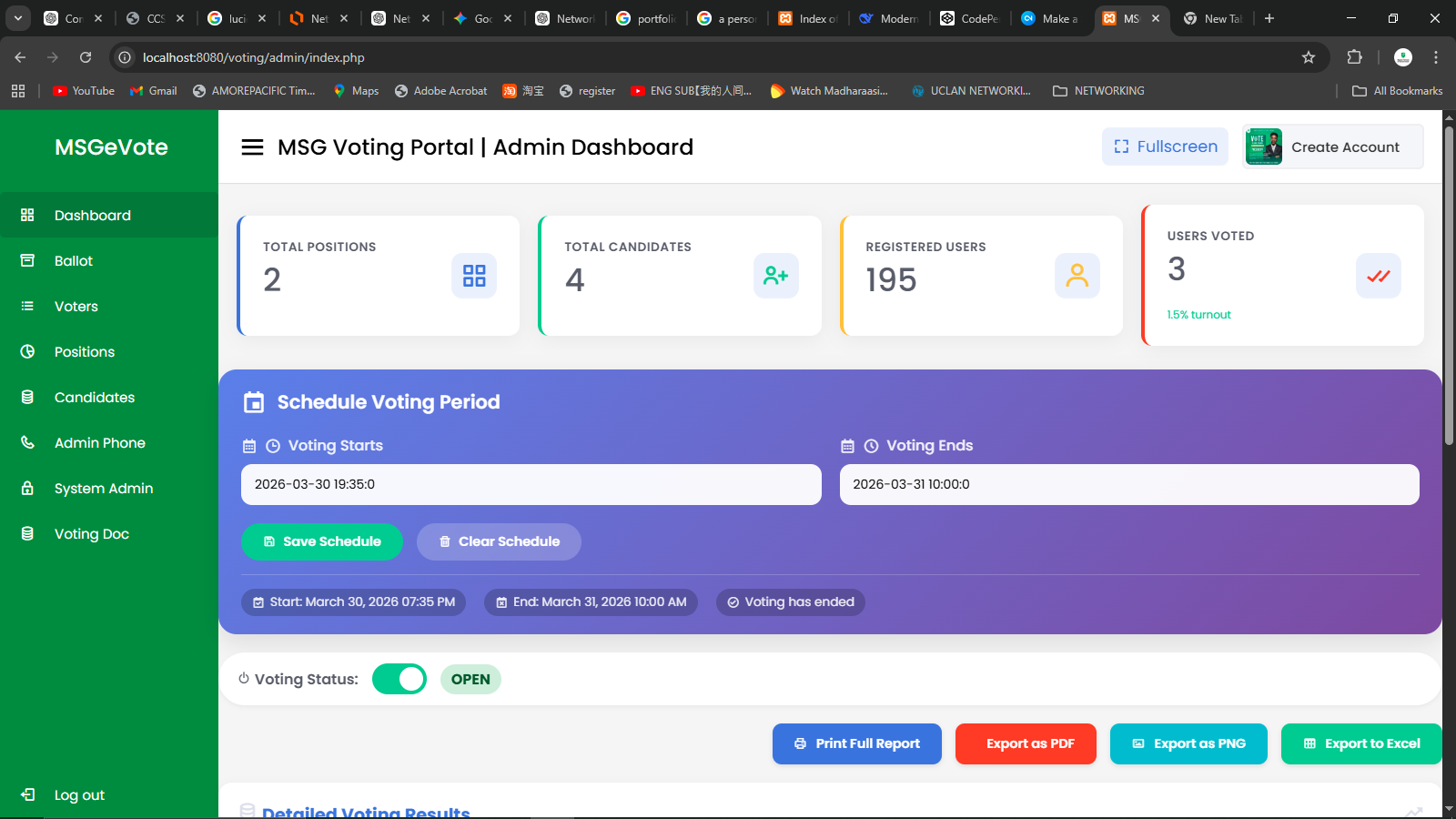 Student Voting System